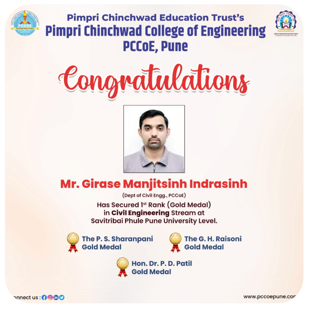 Mr. Girase Manjitsinh Gold Medalist