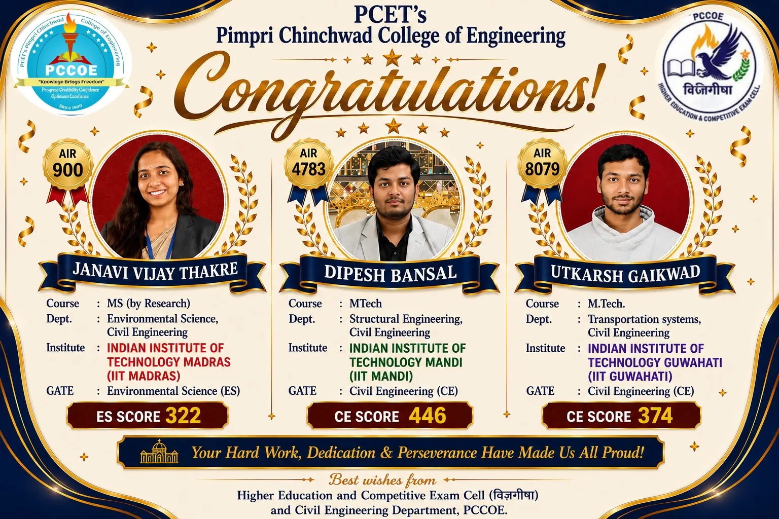 Higher studies achievement of Batch 2025-26